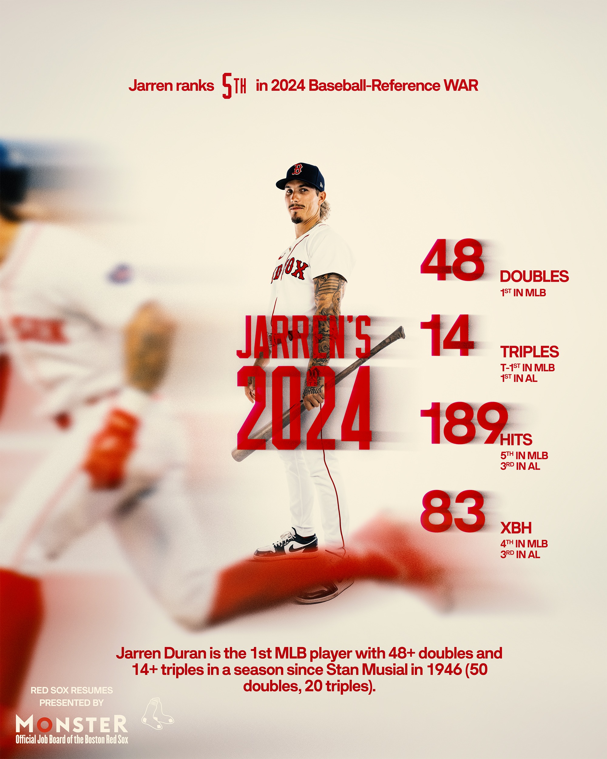 Bleacher Report's 'unpopular' trade candidate for Red Sox takes it too